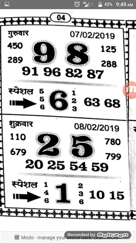 madhur morning chart record